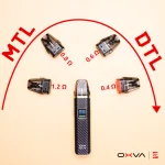 OXVA XLIM V3 CARTRIDGE