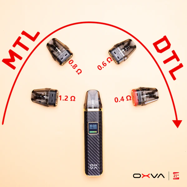 OXVA XLIM V3 CARTRIDGE